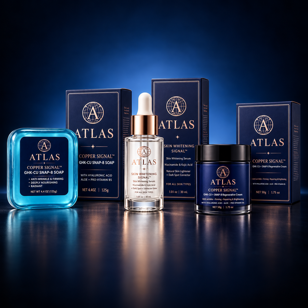 Atlas Longevity three-step cosmetic bundle with cleansing bar, brightening serum, and copper peptide cream